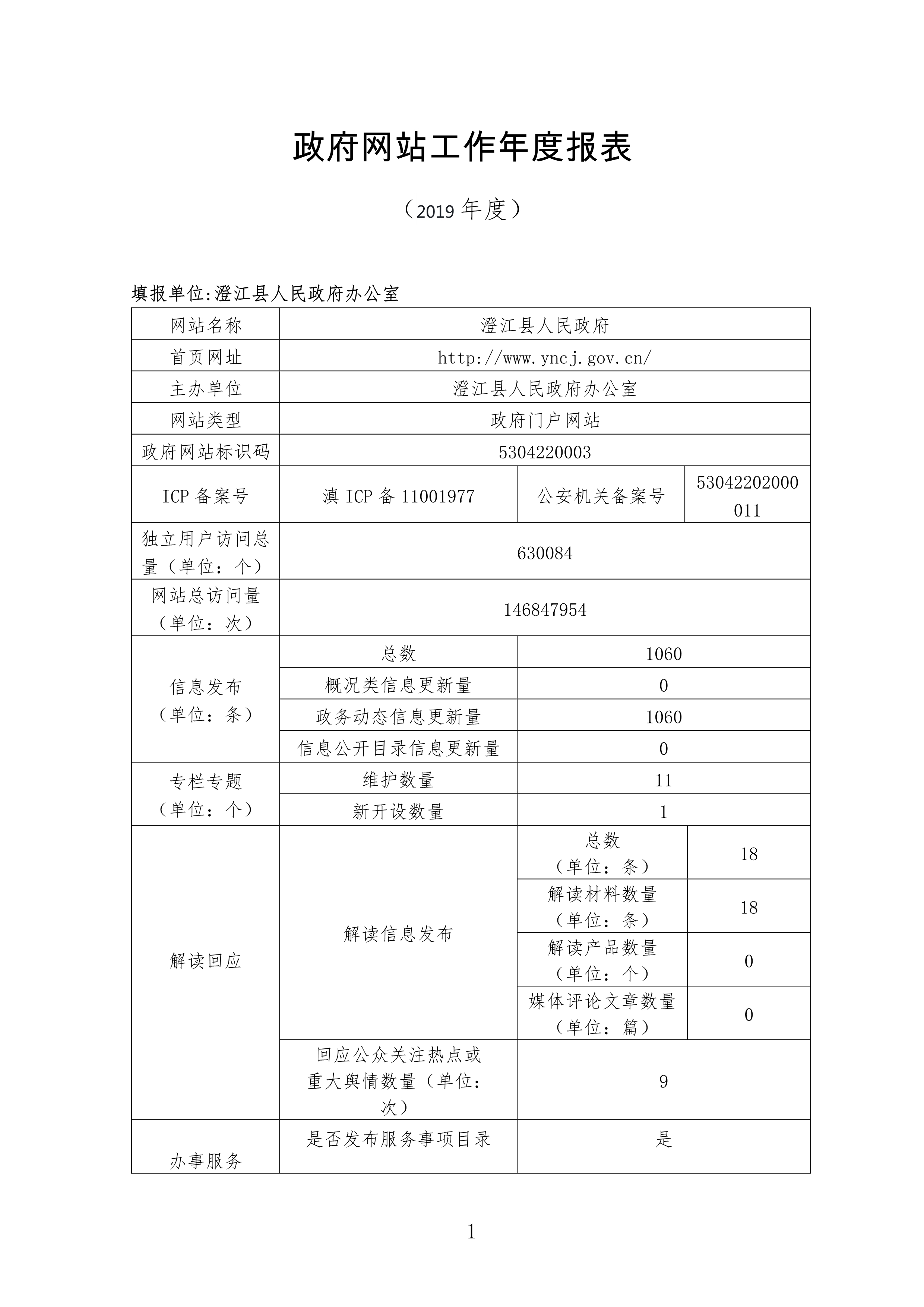 政府网站2019年度工作报表_1.jpg