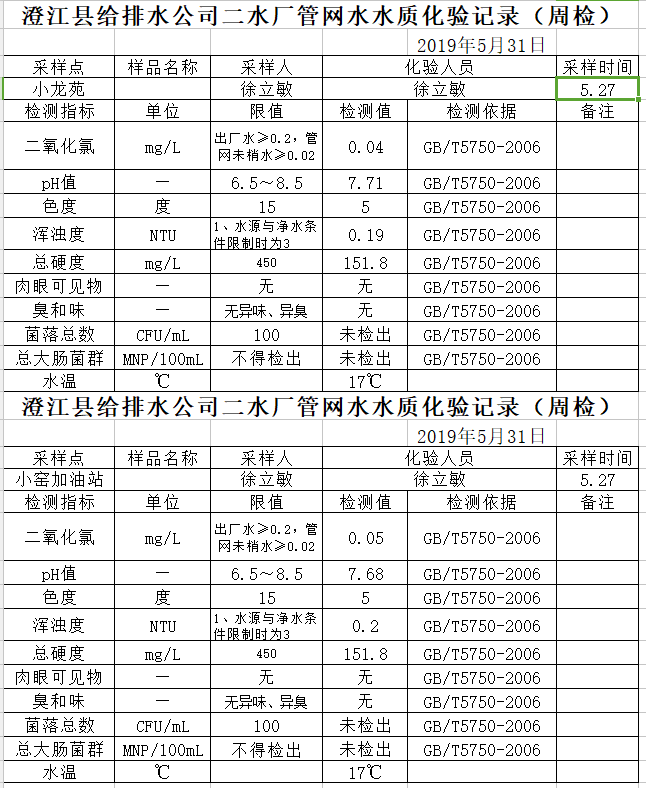 农村人均用水量_农村房子图片(2)