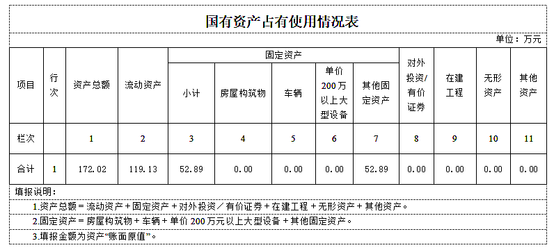 凤麓卫生服务中心资产.png 凤麓卫生服务中心资产.png
