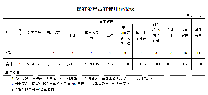 路居资产.png 路居资产.png