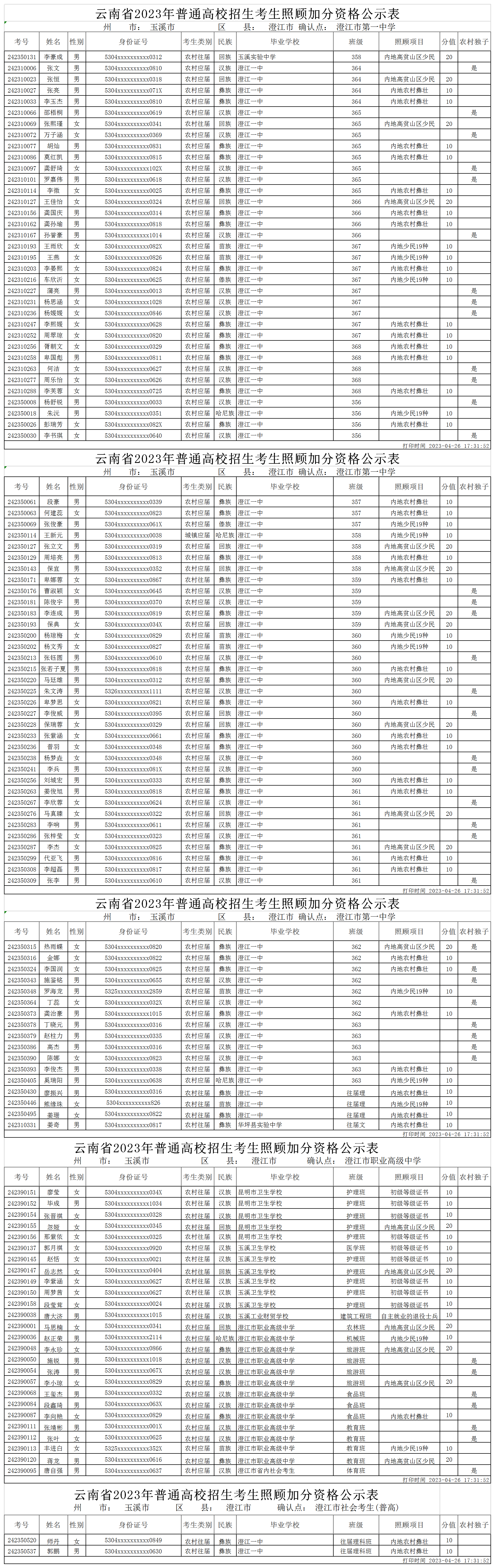 2023高考照顾加分公示名册.png