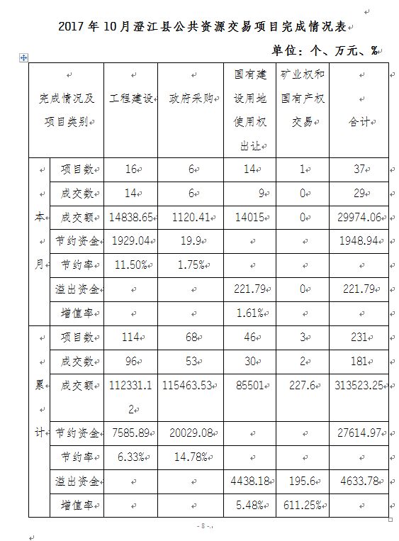 附件3-1.png