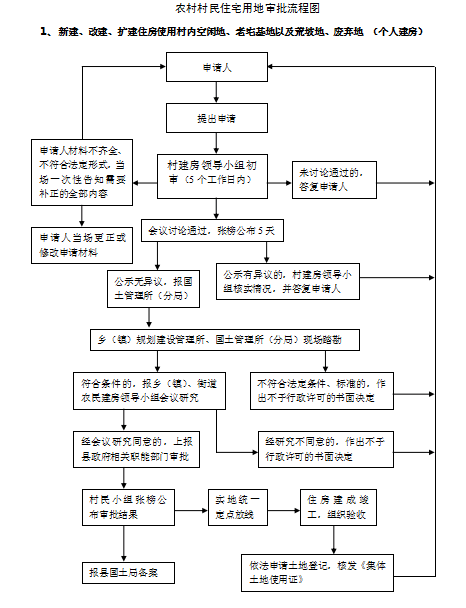 )WA]4O5BD(2N9SQ5(HSPZNE.png