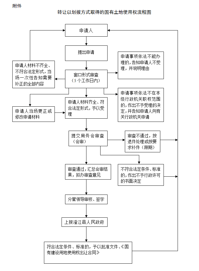 T)Z3O1BN@DB(269MM2_EMI8.png T)Z3O1BN@DB(269MM2_EMI8.png