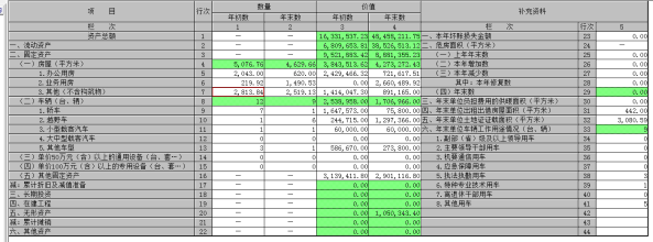 317301澄江县农业局2019年部门预算及三公经费预算公开文档(农业局汇总)20190219031607844.002.png 317301澄江县农业局2019年部门预算及三公经费预算公开文档(农业局汇总)20190219031607844.002.png