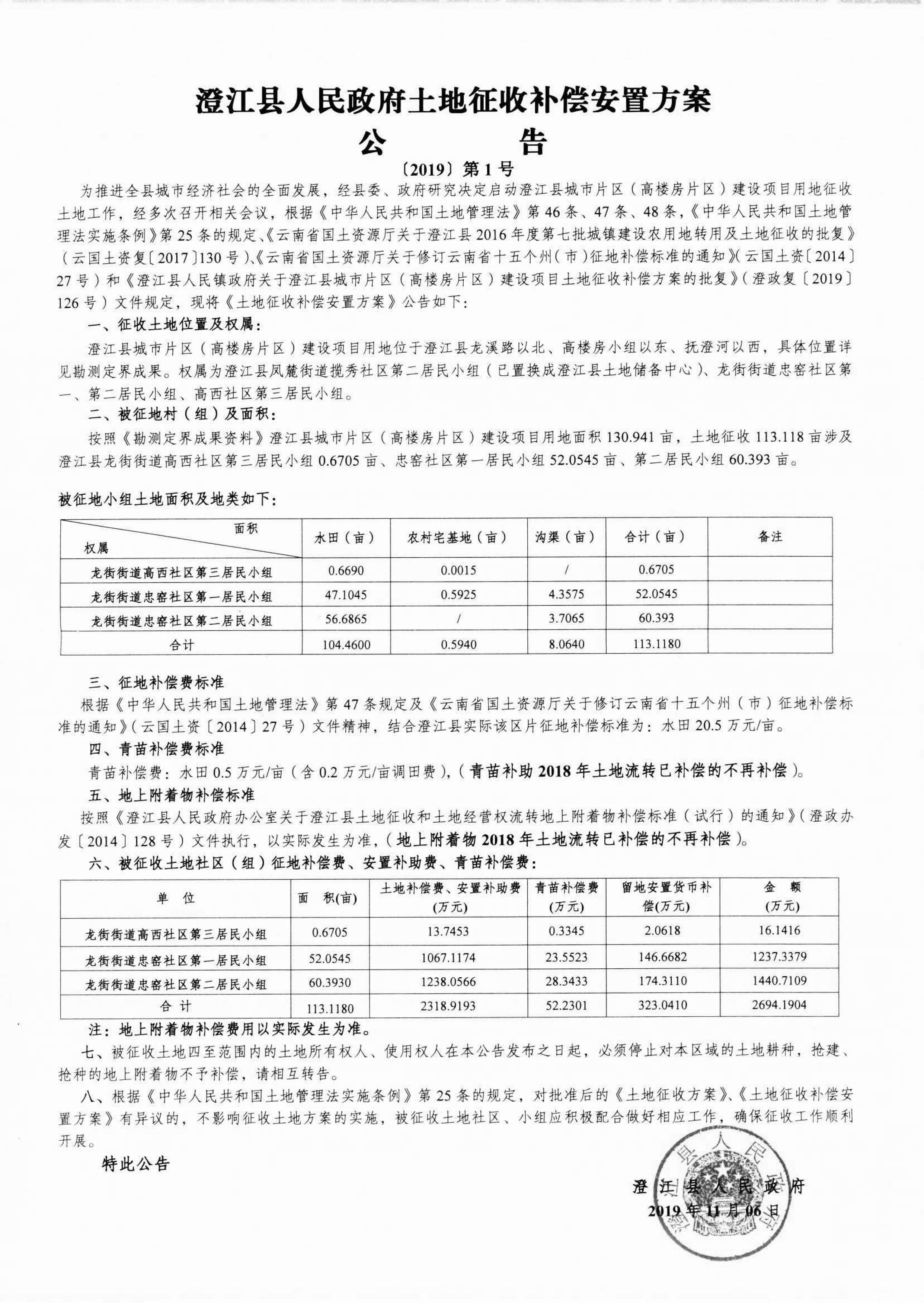 002 补偿安置公告-02_副本.jpg