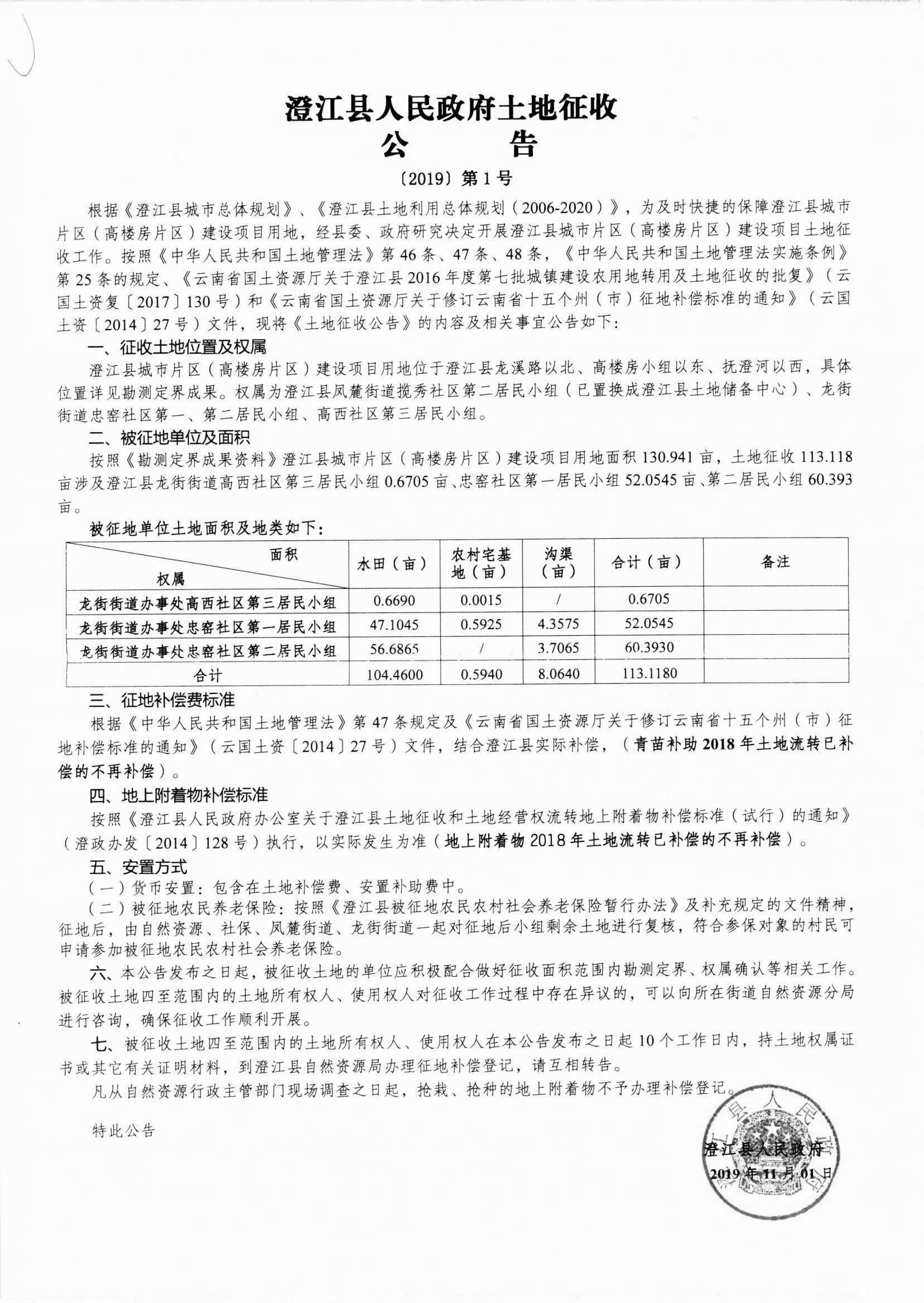001 县政府土地征收公告-01_副本.jpg