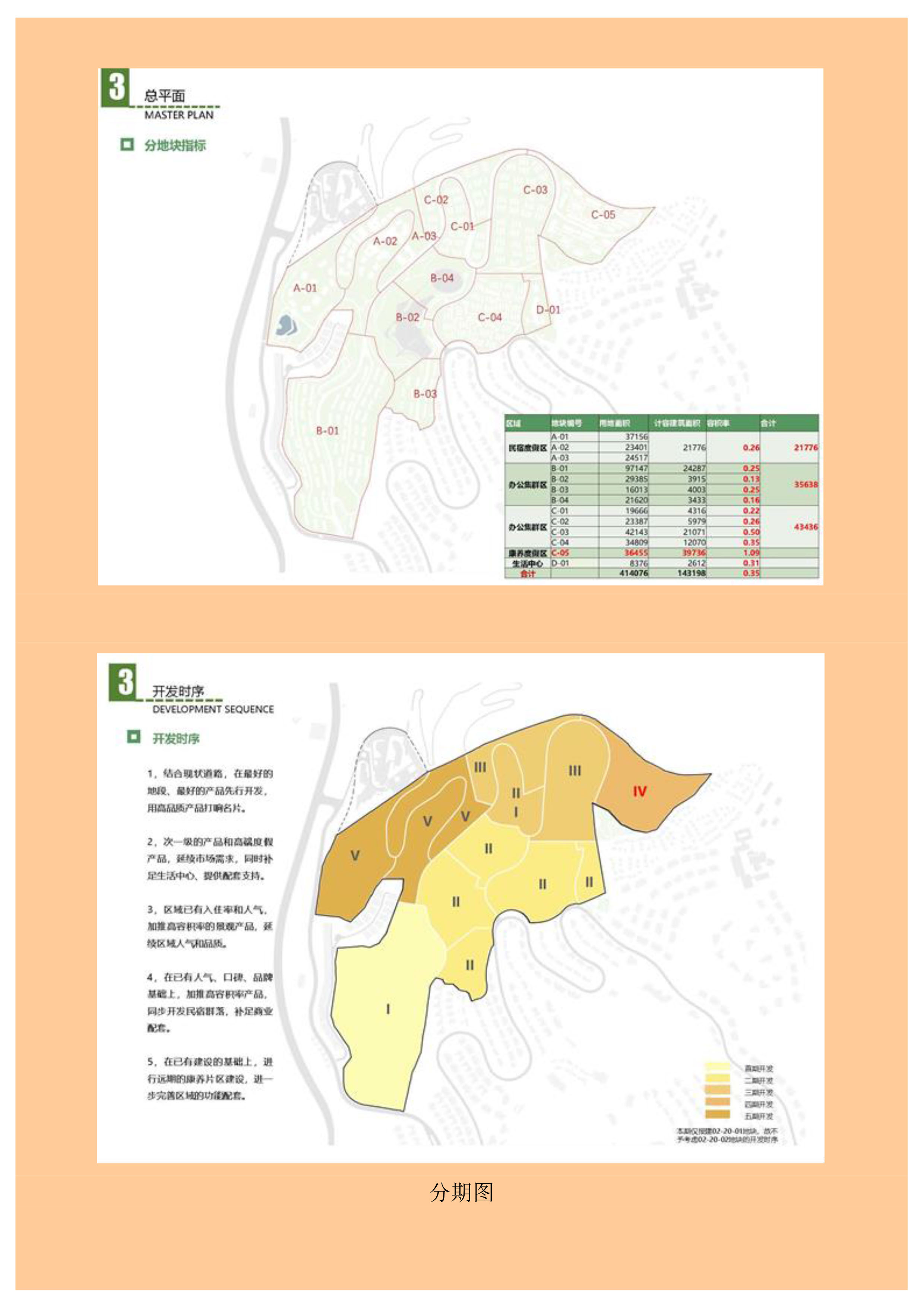 首页 澄江市自然资源局  国土空间及城乡规划