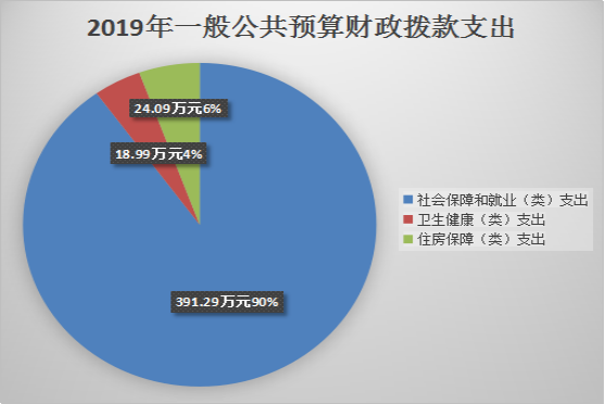 图片7.png 图片7.png