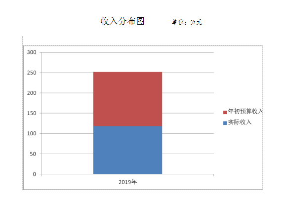 退管中心2.png 退管中心2.png