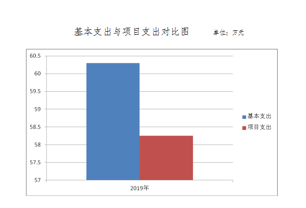 退管中心5.png