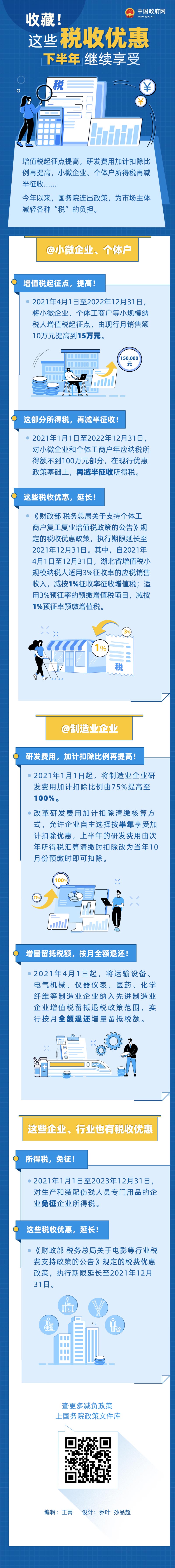 8.3减税.jpg
