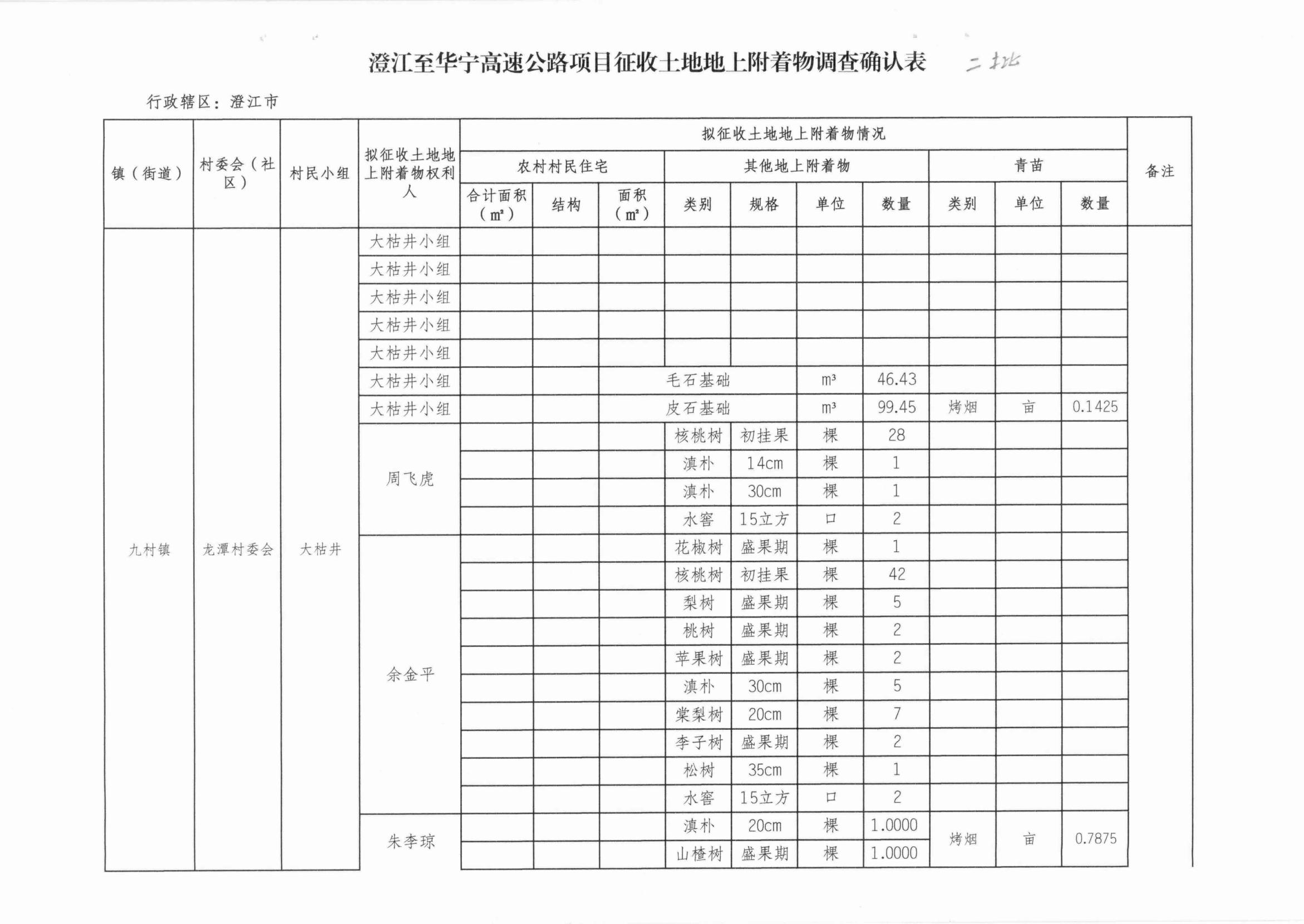 图片7.png 图片7.png