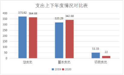 图片5.png 图片5.png