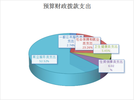 图片6.png 图片6.png