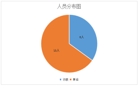 c2bede0f75ad5c9a82efd55fa176058.png c2bede0f75ad5c9a82efd55fa176058.png