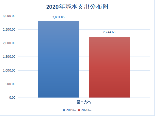 微信图片_20211020085932.png 微信图片_20211020085932.png