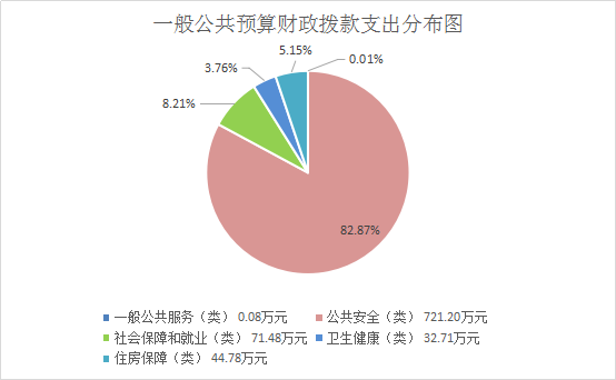 图片6.png 图片6.png