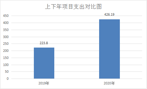 图片6.png 图片6.png