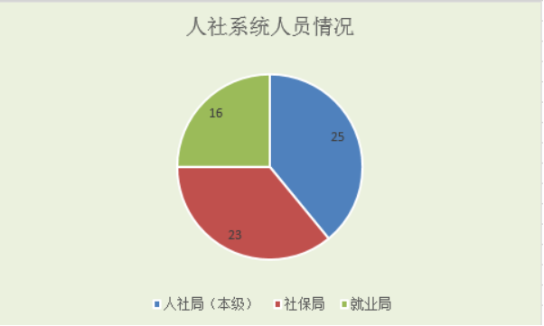 系统1.png