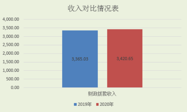 系统2.png