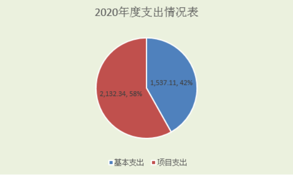 系统3.png