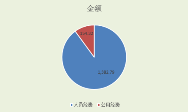 系统4.png