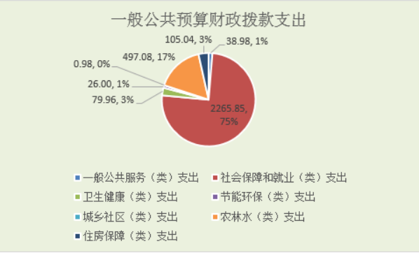 系统6.png