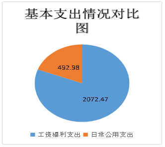 图片5.png 图片5.png