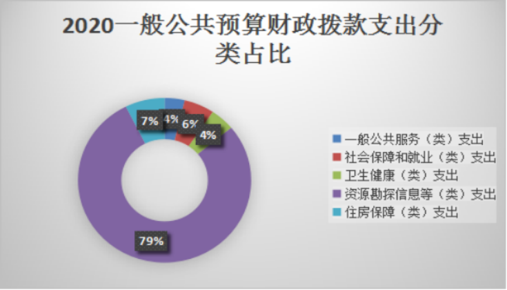 图片6.png 图片6.png