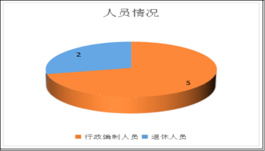 图片 6.png 图片 6.png