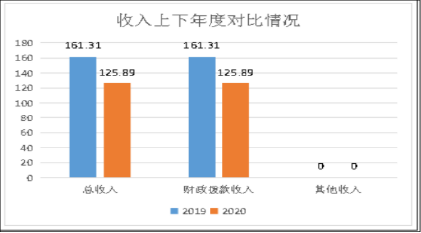 图片 2.png 图片 2.png