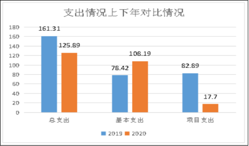 图片 3.png 图片 3.png