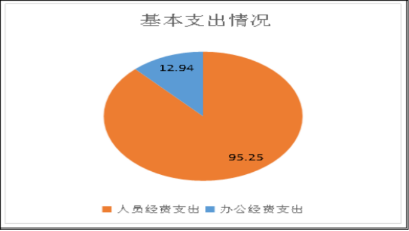 图片 4.png 图片 4.png