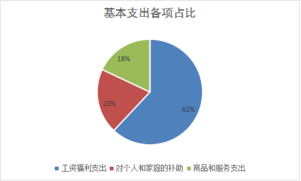 图片6.png 图片6.png