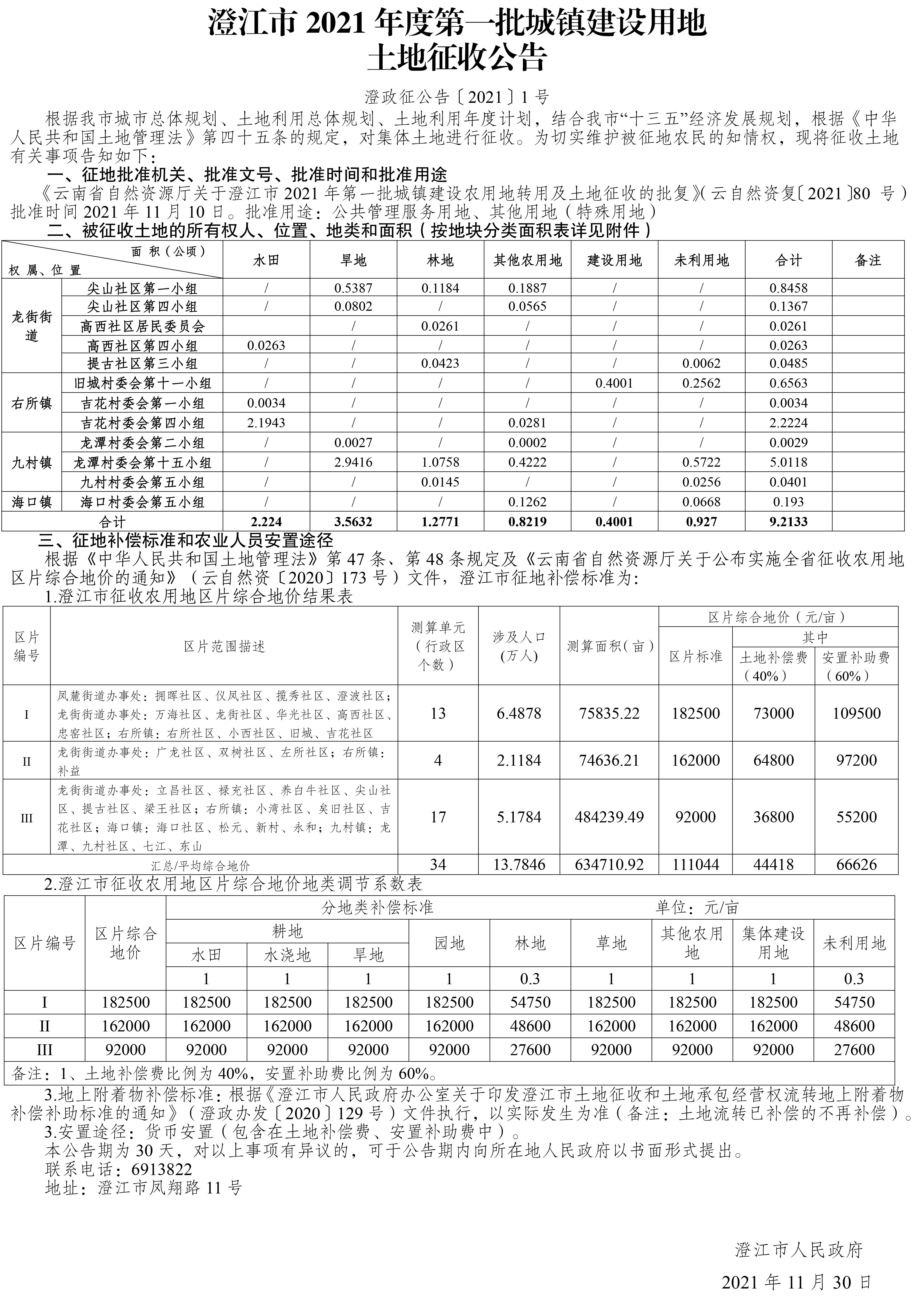 2021年度第一批城镇建设用地土地征收公告 澄政征公告〔2021〕1号 11.jpg
