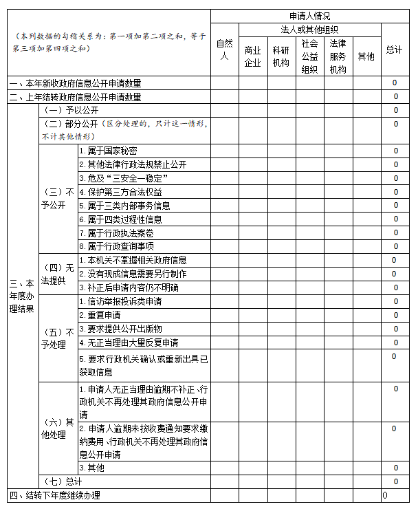 微信截图_20220130090355.png