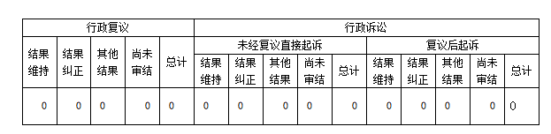 微信截图_20220130090404.png