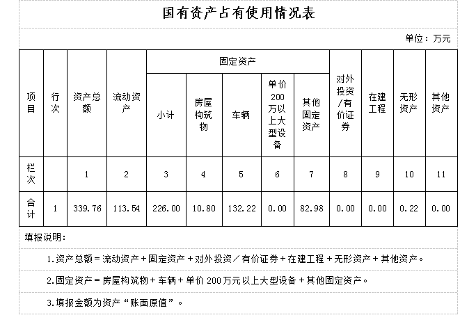 决算.png 决算.png