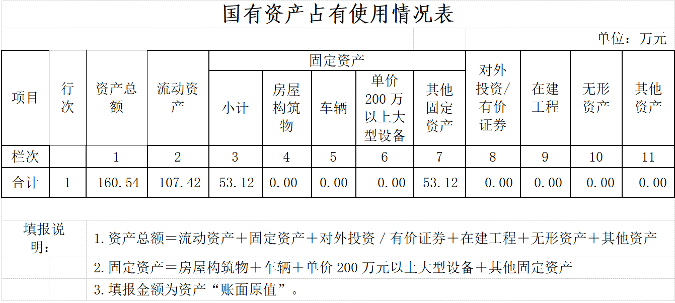 批注 2022-10-12 095922.png 批注 2022-10-12 095922.png