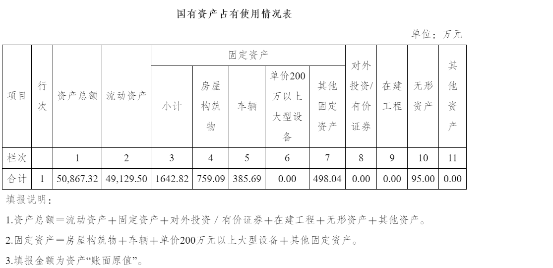 微信图片_20221013113149.png 微信图片_20221013113149.png