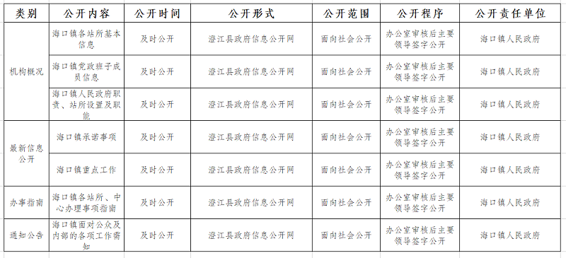 微信截图_20221117115116.png
