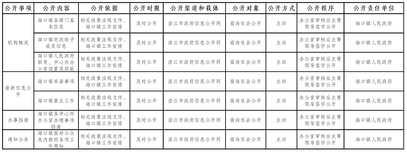 微信截图_20221117150006.png