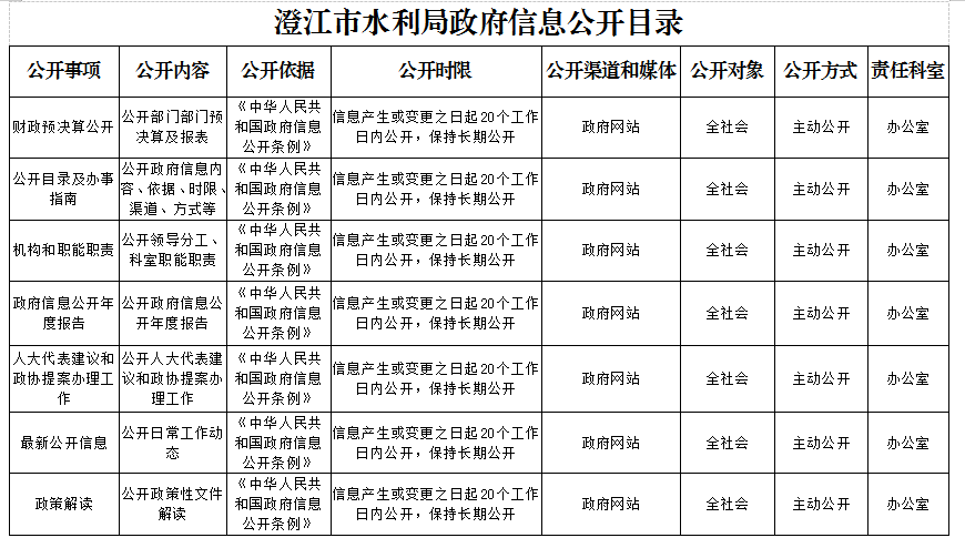 微信截图_20221117162050.png