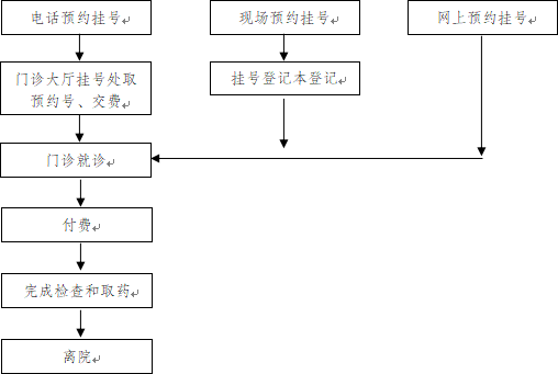03211446c22g.png 03211446c22g.png