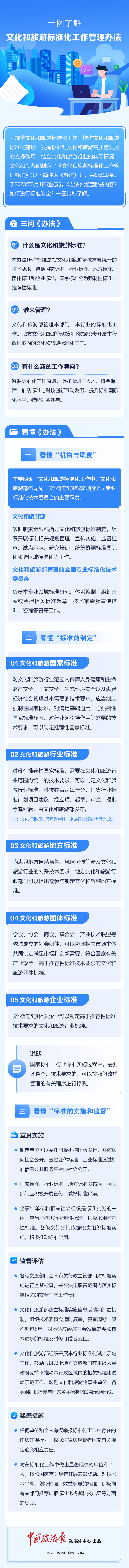 微信图片_20230301094415.png 微信图片_20230301094415.png