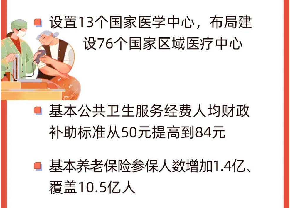 澄江市政府信息公开