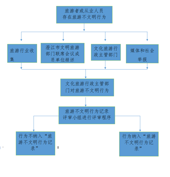 微信截图_20231123155824.png