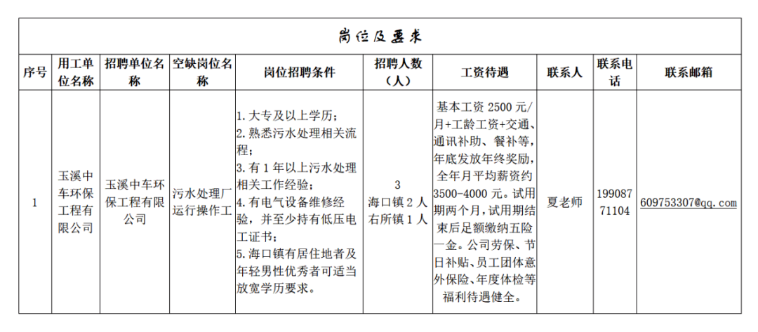 微信图片_20240523151243.png 微信图片_20240523151243.png
