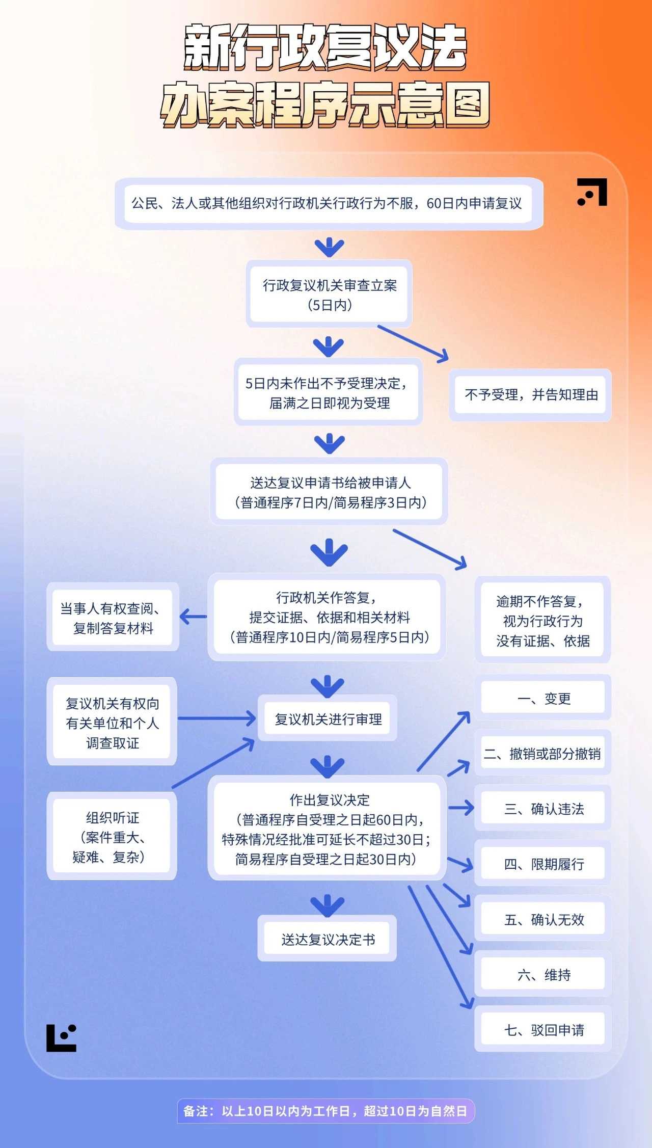 b0e6a628f7a6ff11fda6186002863e5d_W020240116619815427903.png b0e6a628f7a6ff11fda6186002863e5d_W020240116619815427903.png